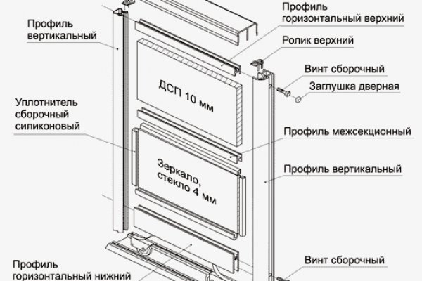 Vk8 at кракен